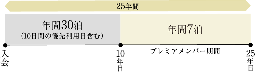 システム説明図